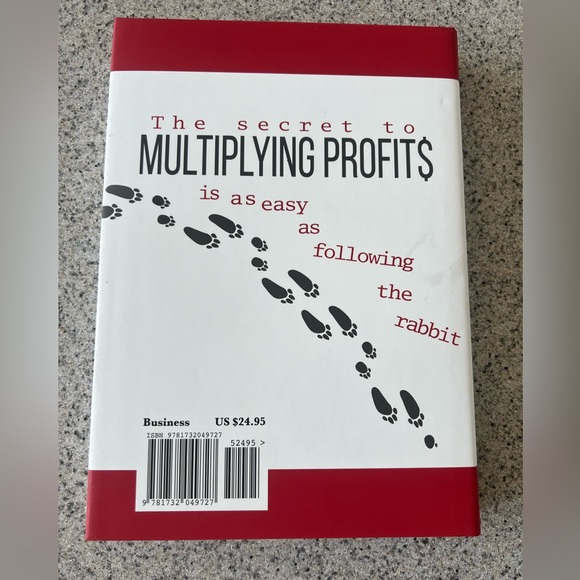 Pulling Profits Out of a Hat - Picture 2 of 6